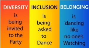 diversity, inclusion and belonging